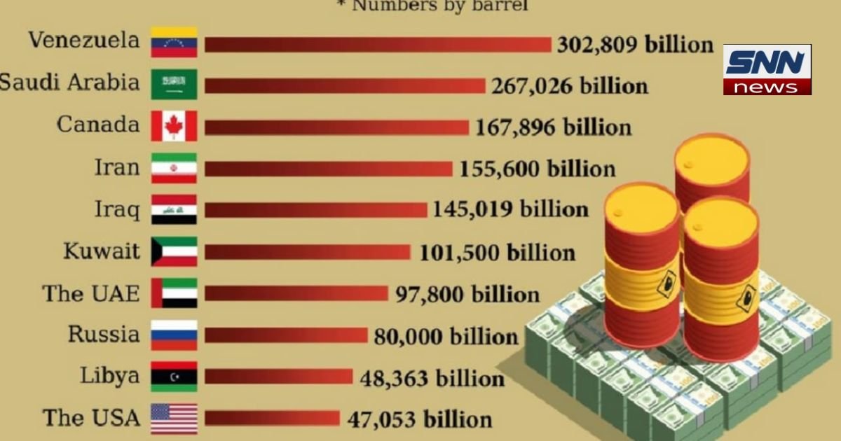 Trump Considers Military Action Against Venezuelan Cartels