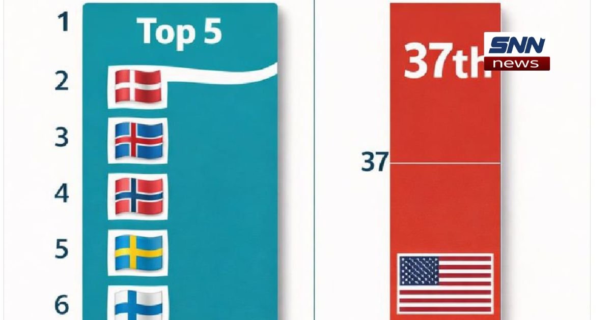Nordic countries ranked top in the Women, Peace and Security Index, highlighting trust, gender equality, and strong institutions in Scandinavia.