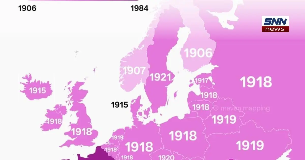 Historic photo of Finnish women celebrating after gaining the right to vote in 1906, marking a milestone in women’s suffrage.